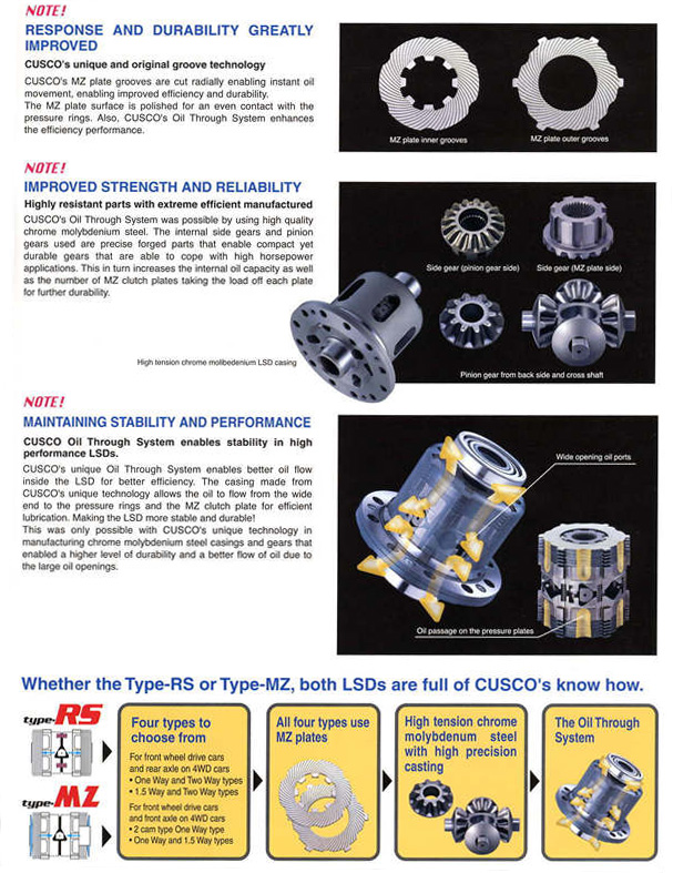CUSCO Differential LSD