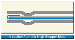 TODA High Stopper Head Gasket Information