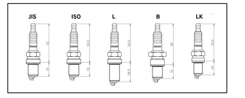 TRUST GReddy Spark Plug Size Information