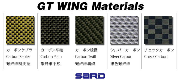 SARD GT Wing Materials Information