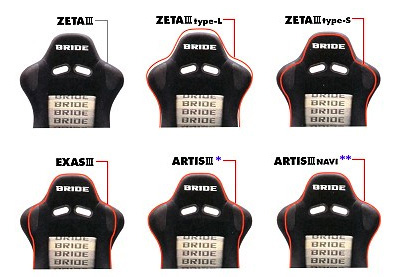 BRIDE Full Bucket Seat Classic