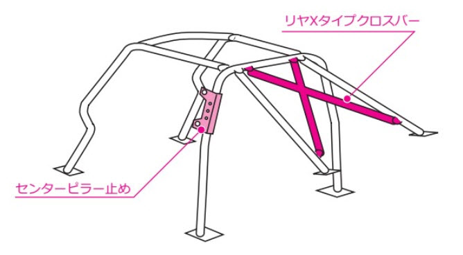 CUSCO SAFETY 21 Roll Cage Options - Greenline Motorsports